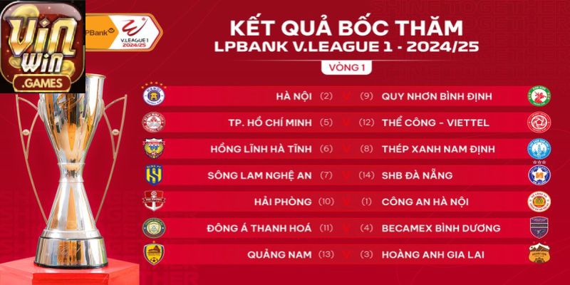 Điểm thú vị của Lịch thi đấu V-League 2024/2025