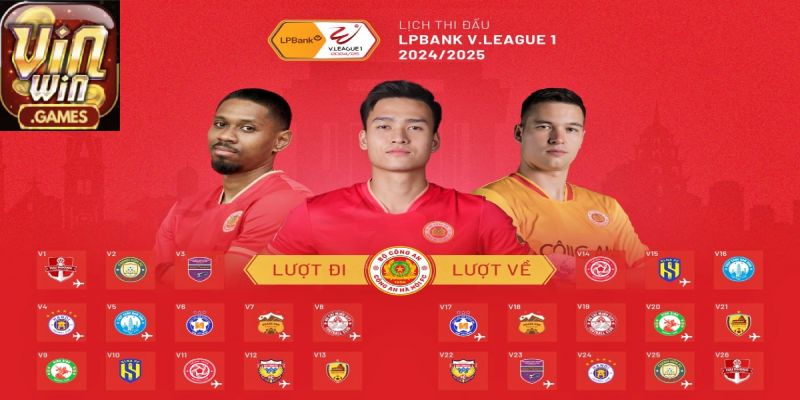 Thông tin địa điểm với thời gian rõ ràng