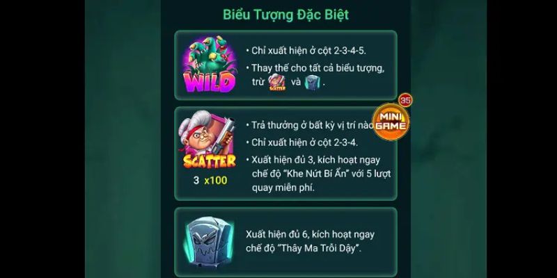 Tính năng nổi bật của game