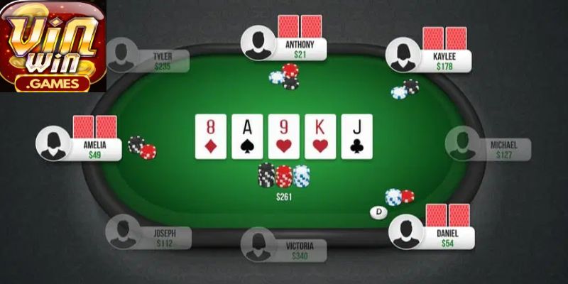 Đa dạng các chiến thuật cần sự hiểu biết về xếp hạng hand poker